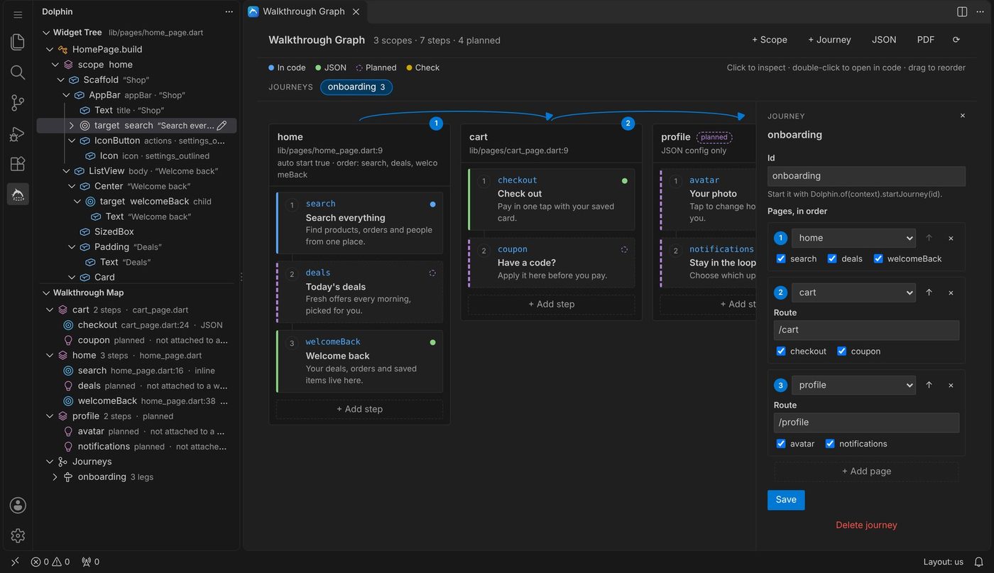 The walkthrough graph in a dark theme