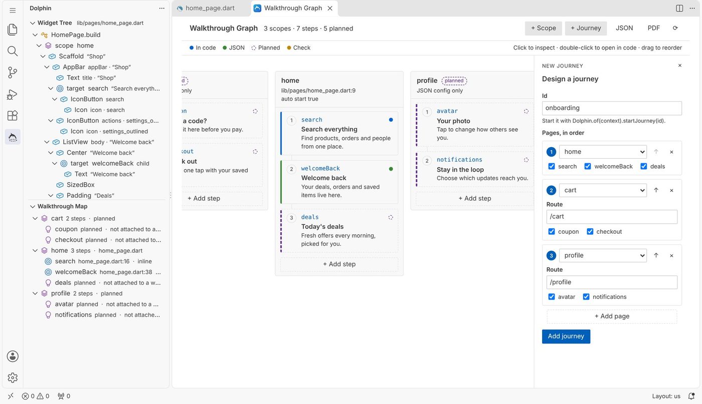 The journey editor in the graph