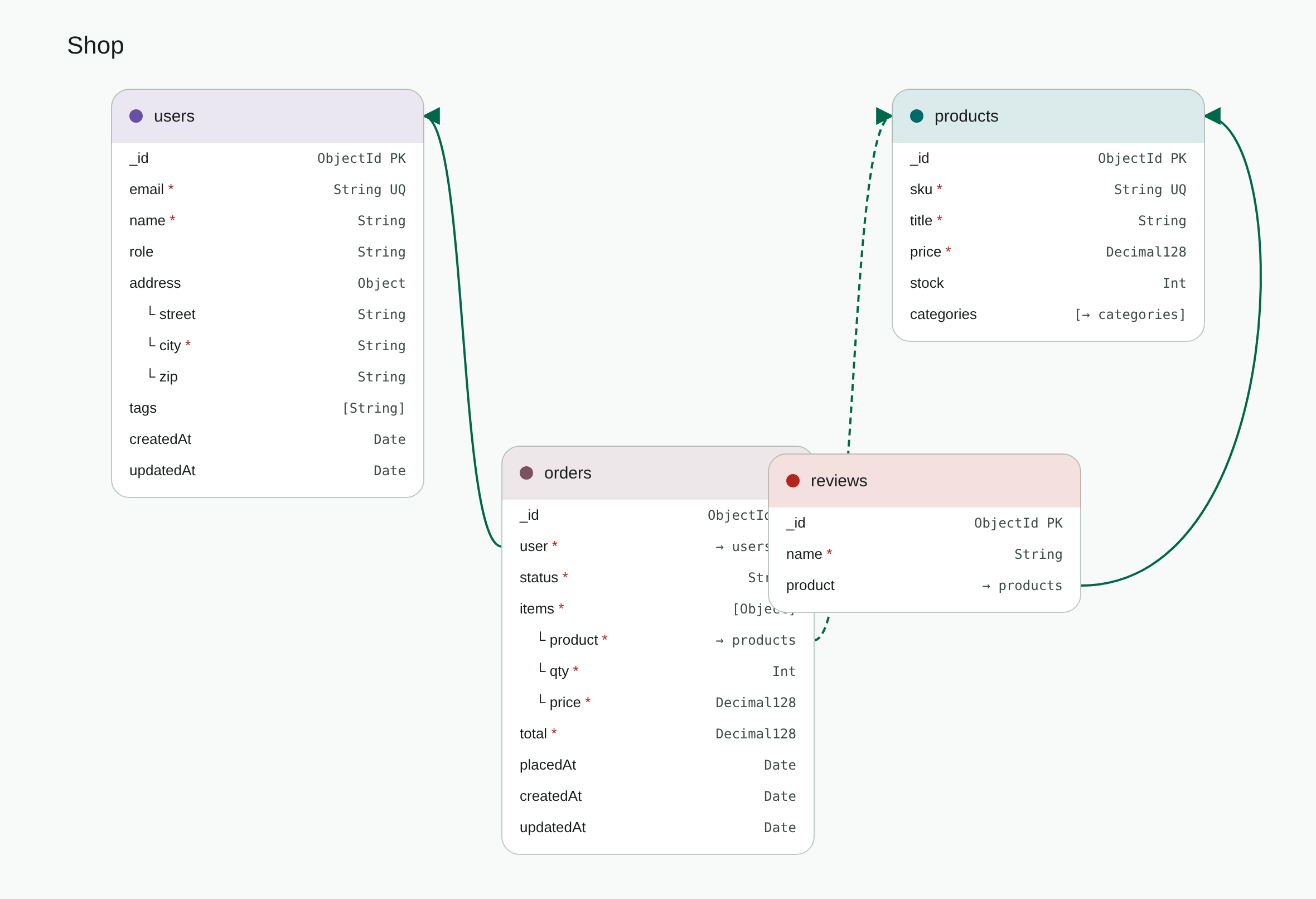 An exported PNG diagram